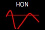 HON